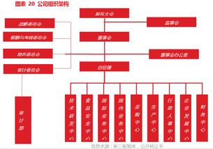 東霖食品（834020） 深耕魷魚領域，構筑全球水產品產業(yè)鏈體系