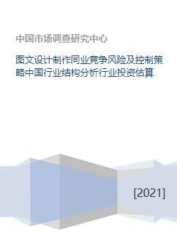 圖文設(shè)計(jì)行業(yè)分析及同業(yè)競(jìng)爭(zhēng)風(fēng)險(xiǎn)與控制策略