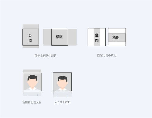 超多案例 寫給UI設計師的圖文設計指南